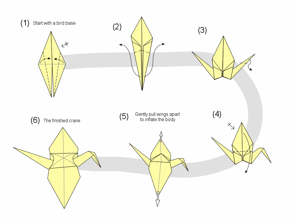 crane diagram