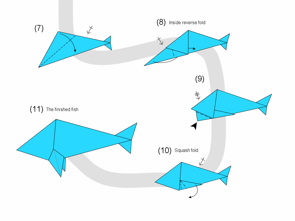 fish diagram page 2